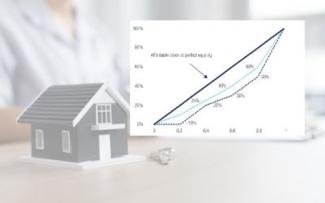 Image of graph overlaid against a small house